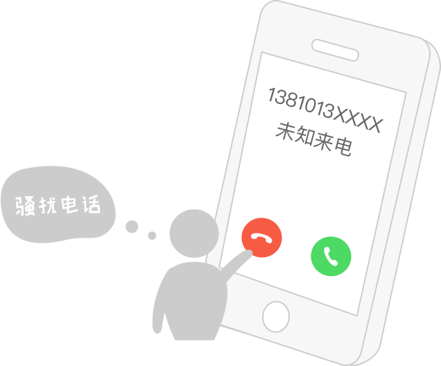 sx-4