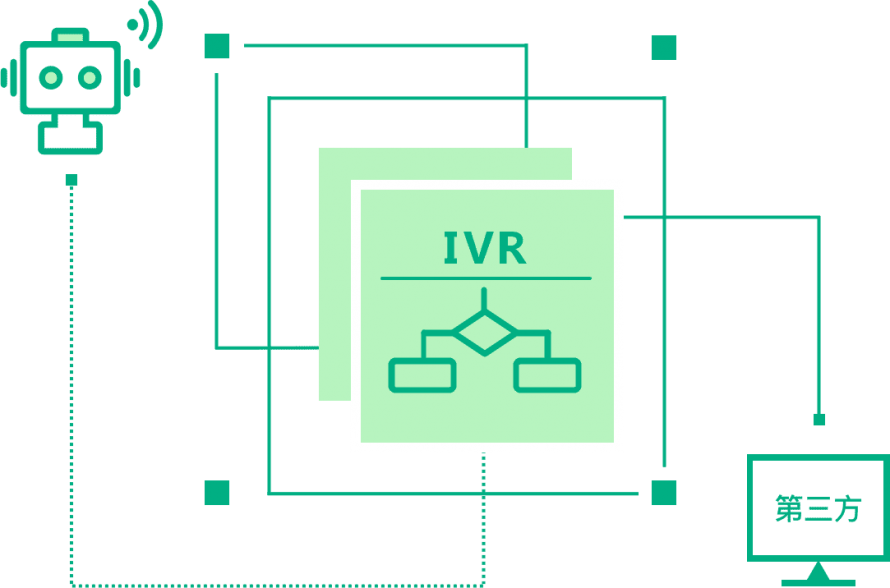 qui_ivr
