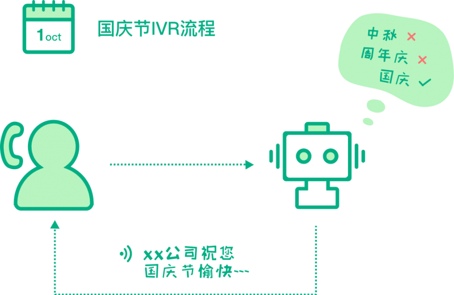 task_mana