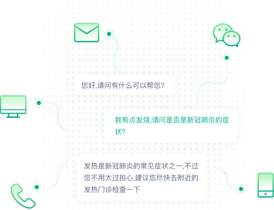 5zixun