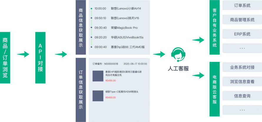 image_ds4@2x