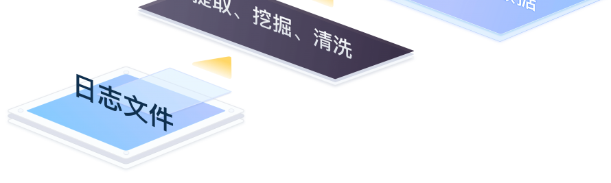 多维用户画像_03