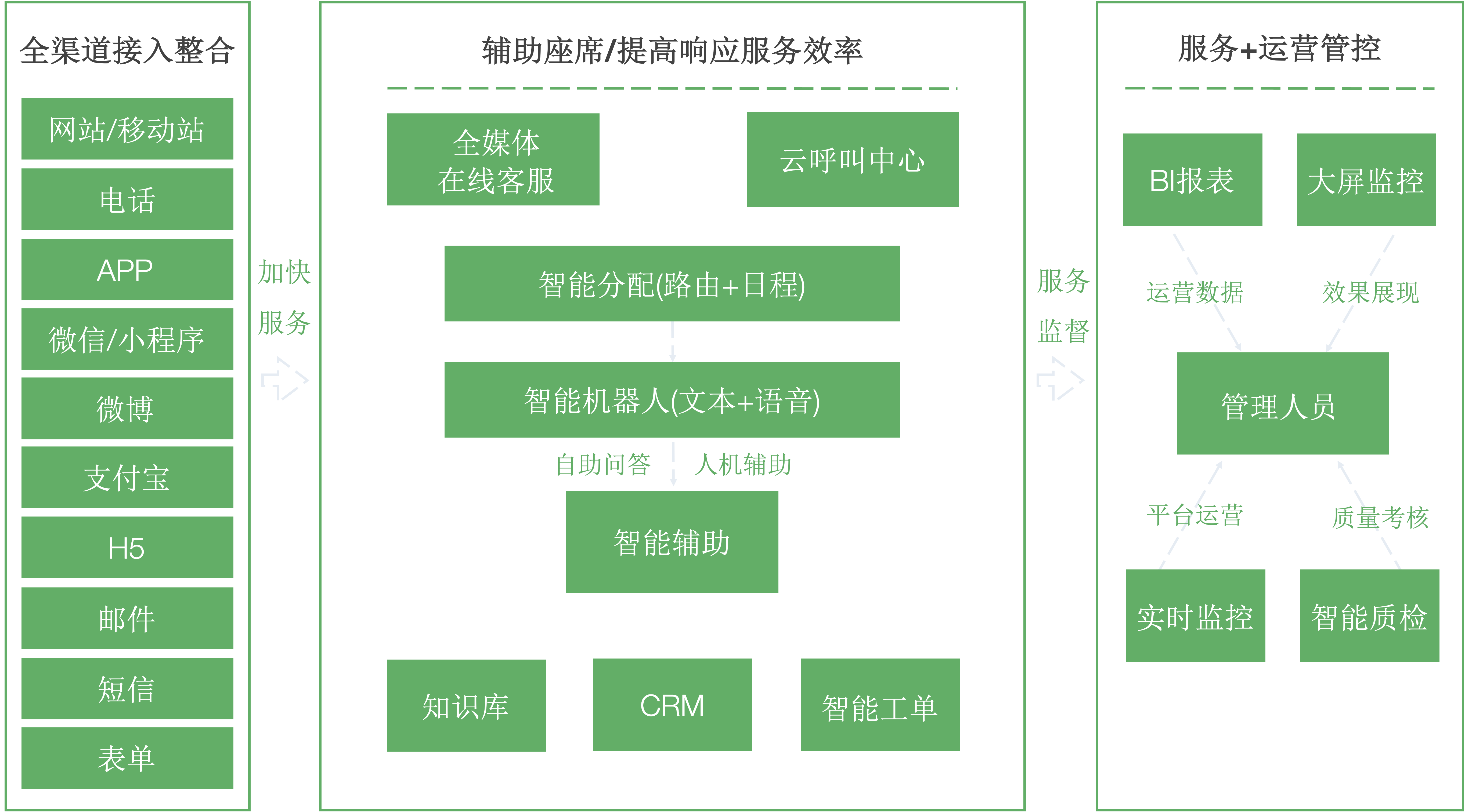 图片 1